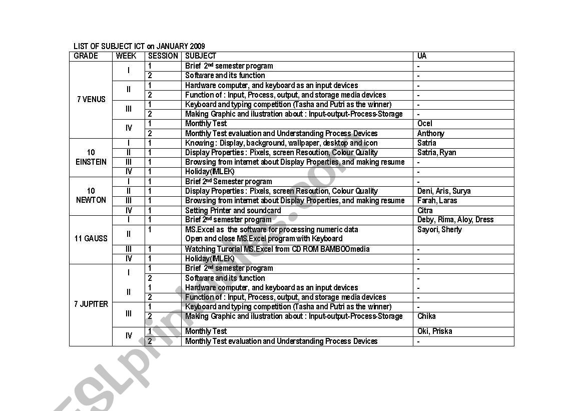 ICT worksheet