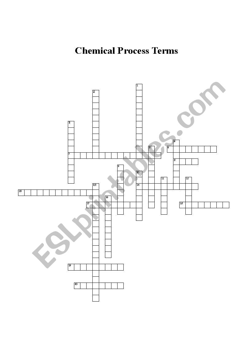 Chemical Process Terms worksheet