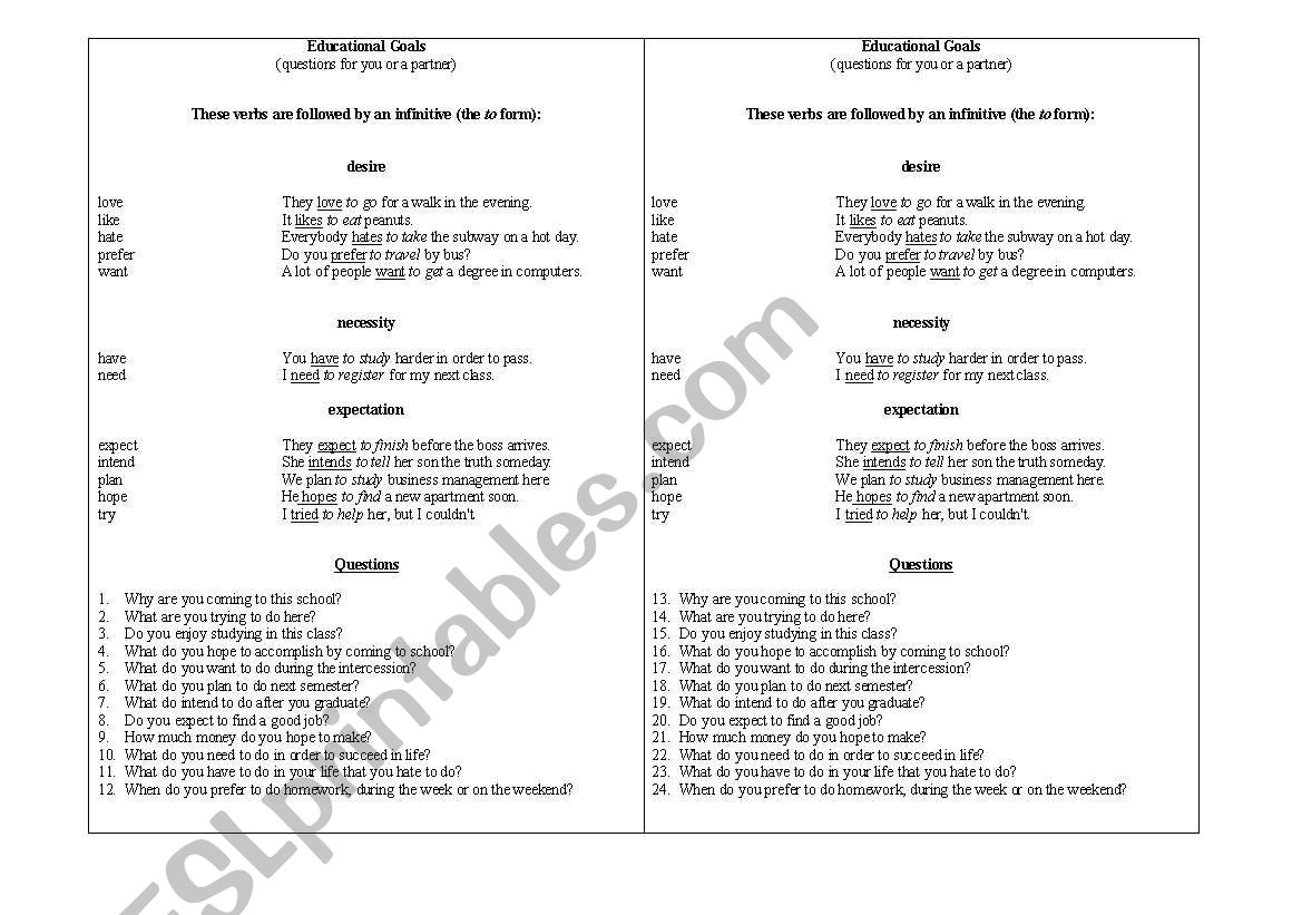 EDUCATIONAL GOALS worksheet