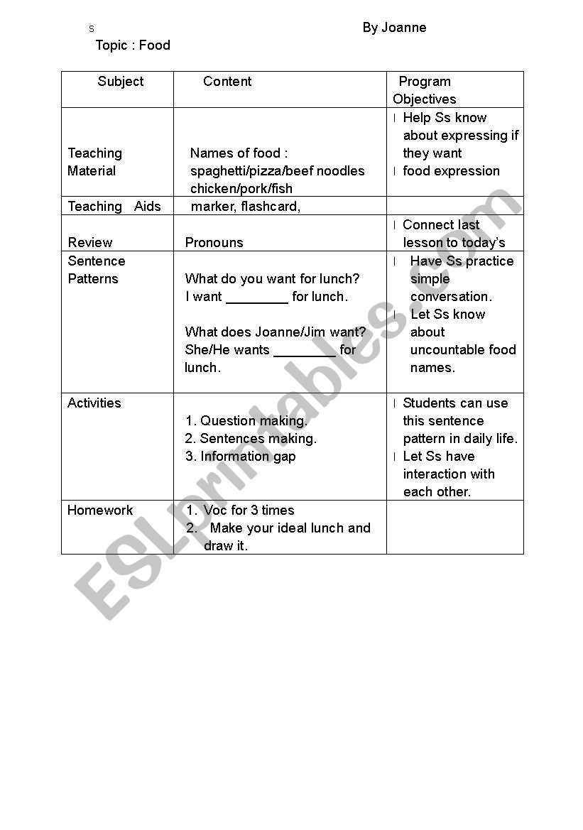 Topic :  food worksheet