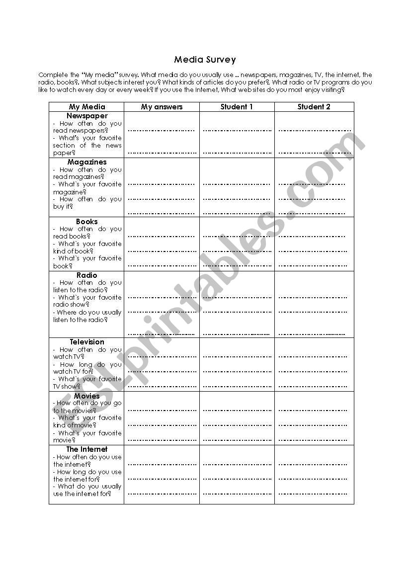 Infinitive   My media worksheet