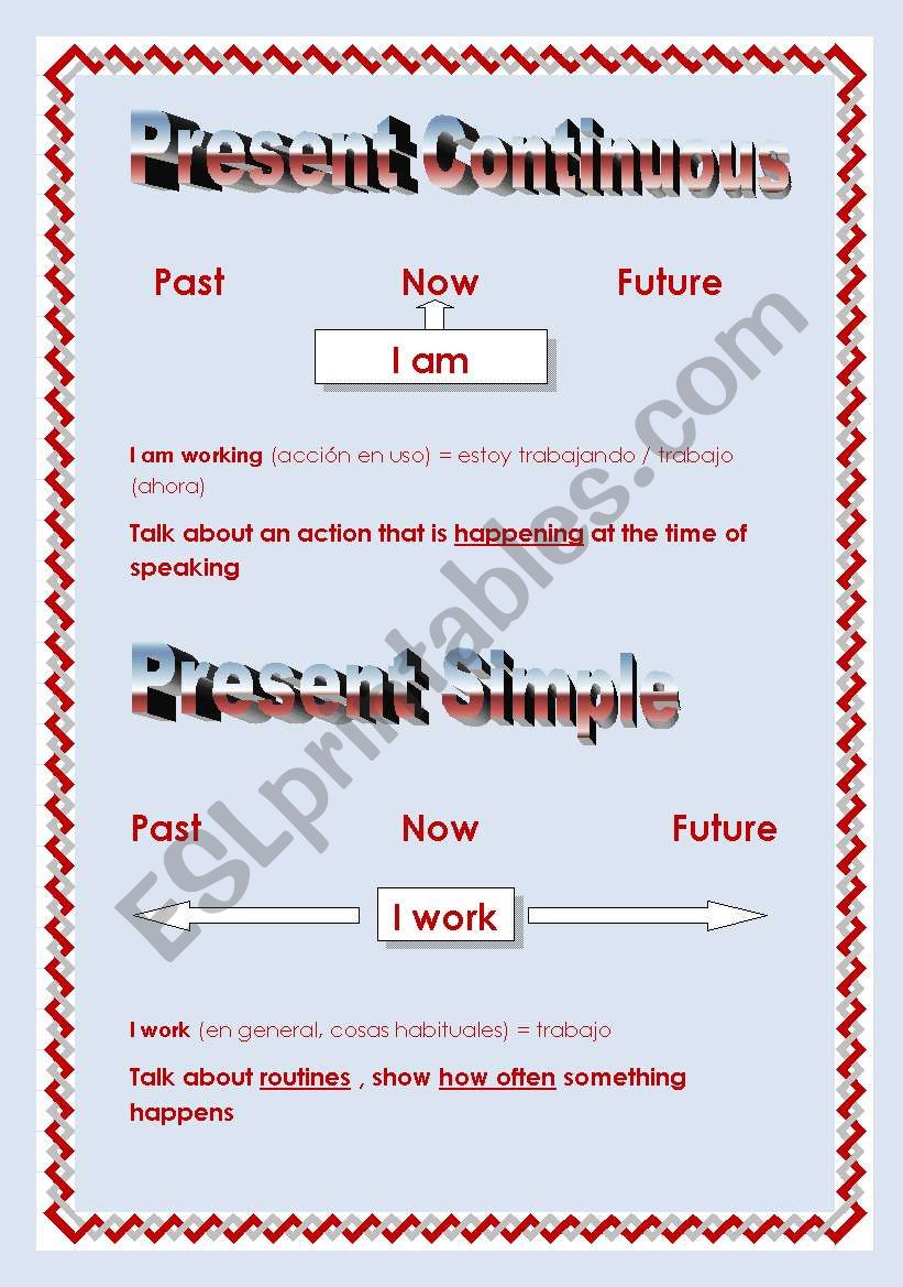 Present continuous vs present simple