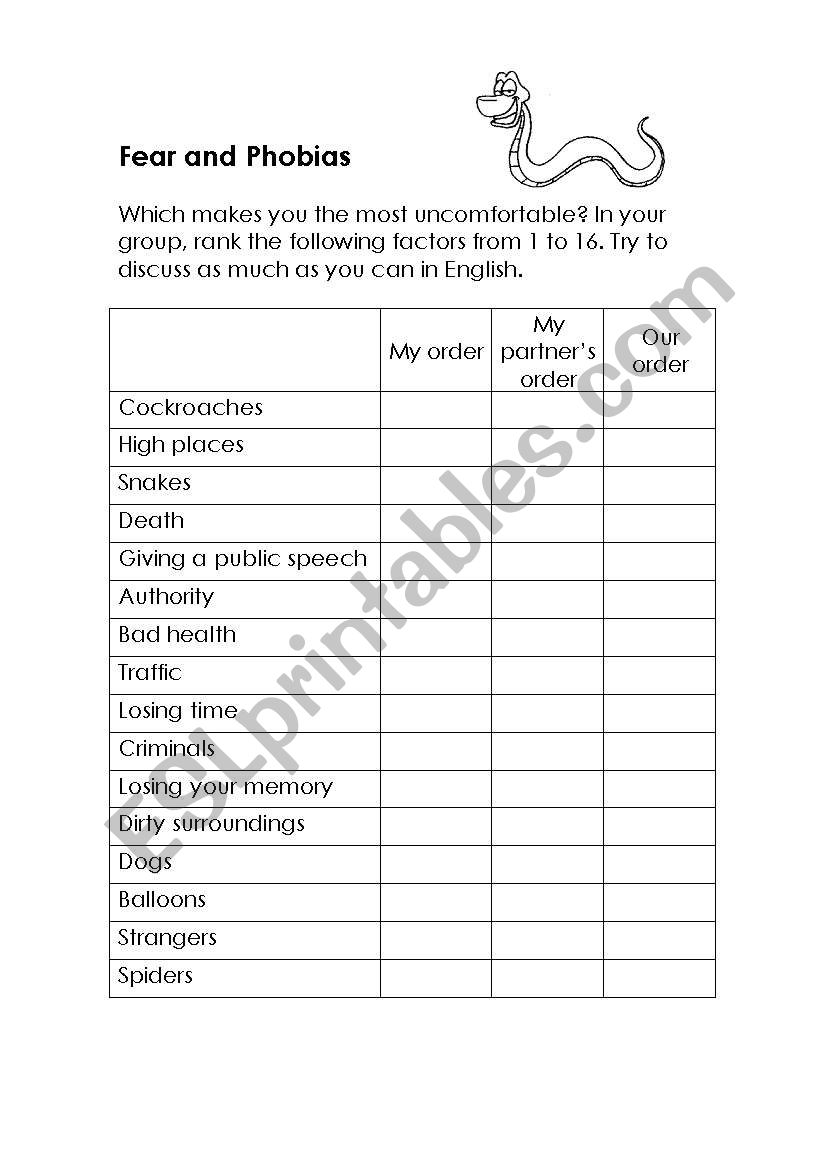 Fear and phobias ranking activity