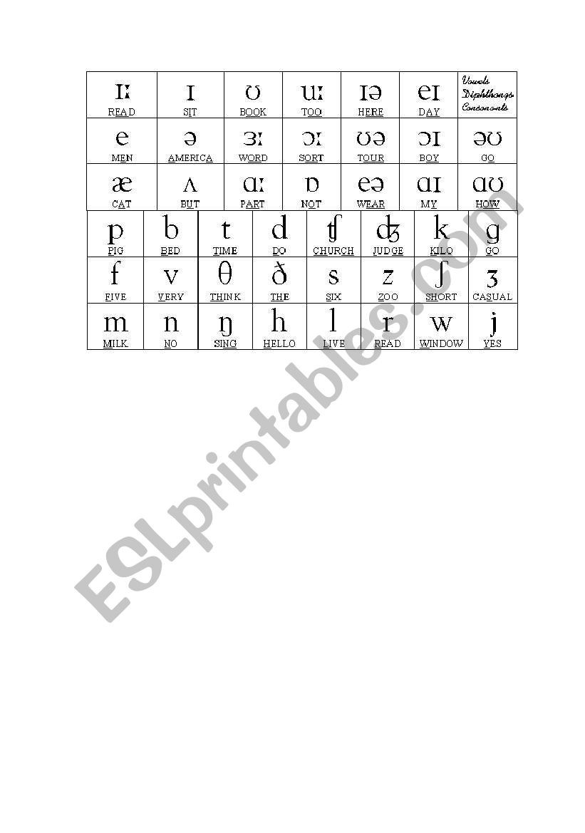 vowel sounds worksheet