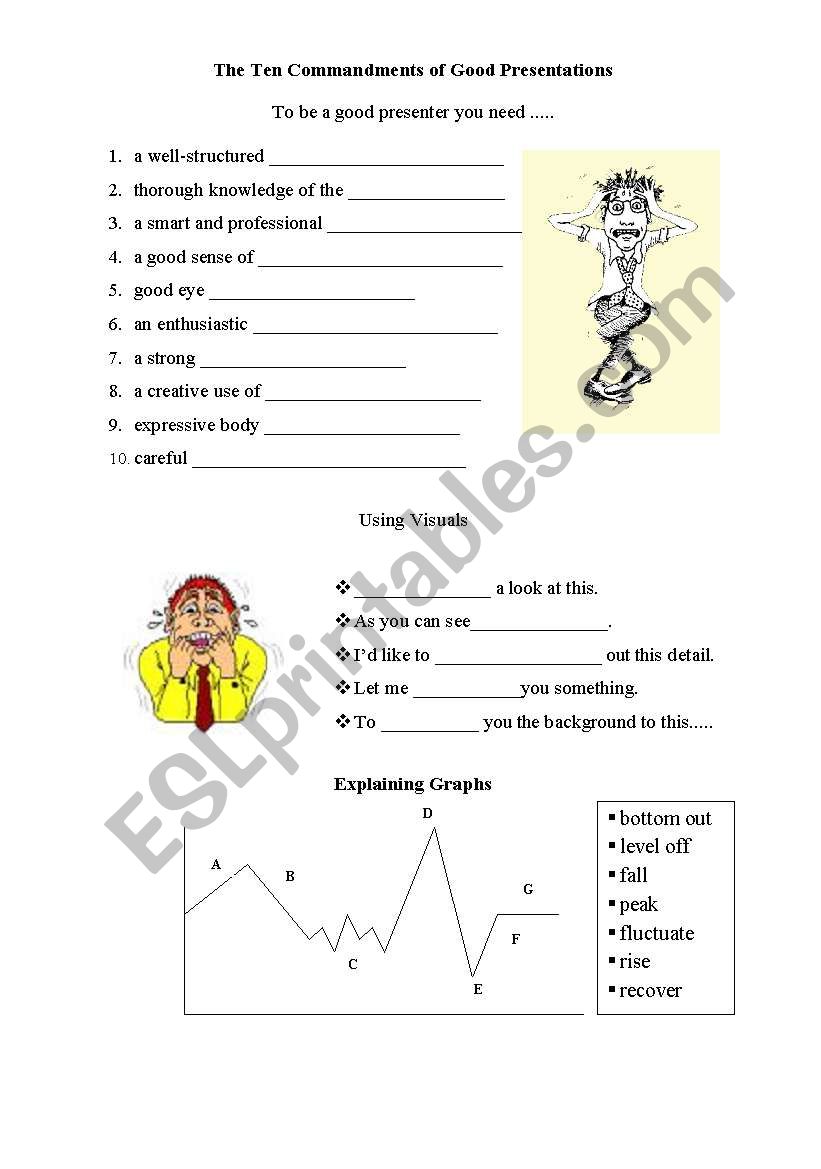 10 commandments of presentations
