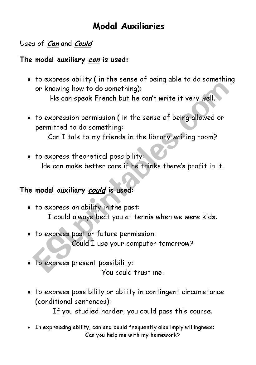 Modal Auxiliaries worksheet