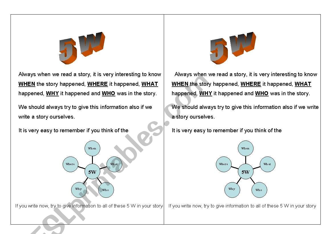 5 W - who, when, where, why, what