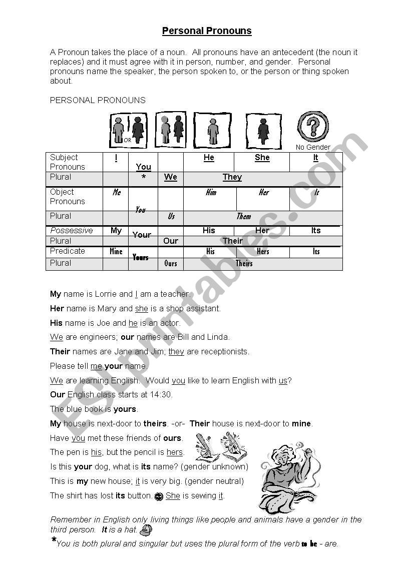 Personal Pronouns worksheet