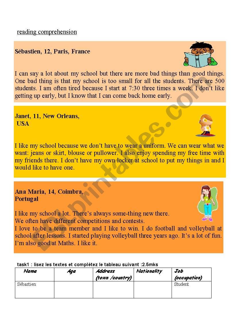 reading comprehension test for french learners