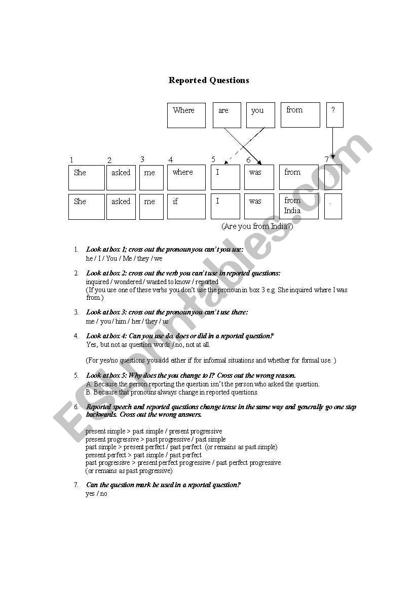 reported speech worksheet