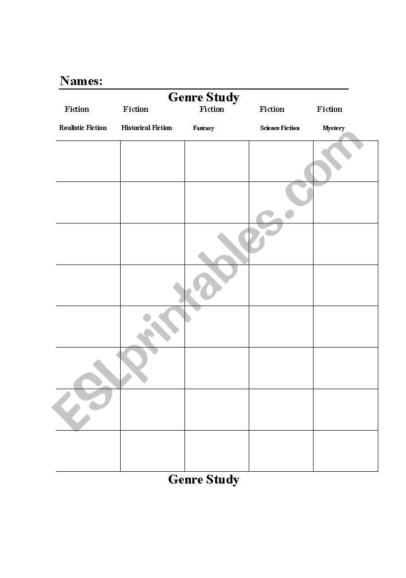 Genre Study worksheet