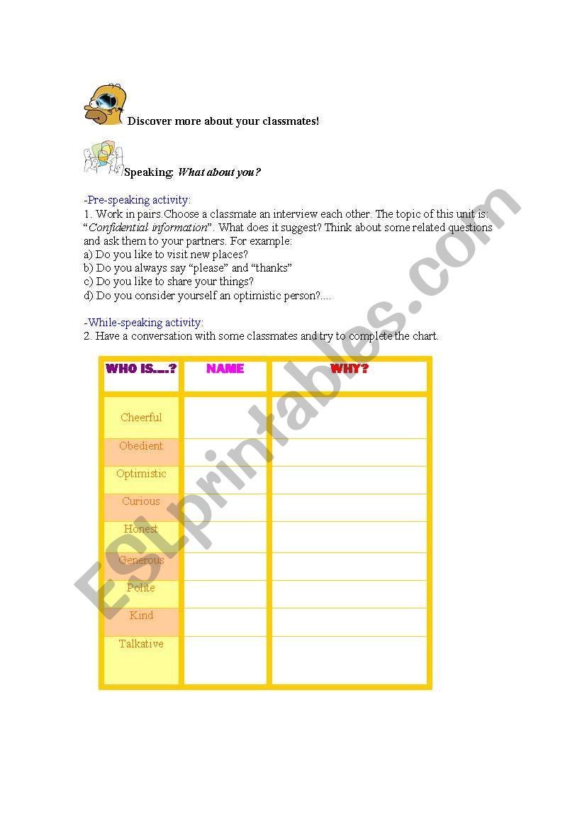 conversation worksheet