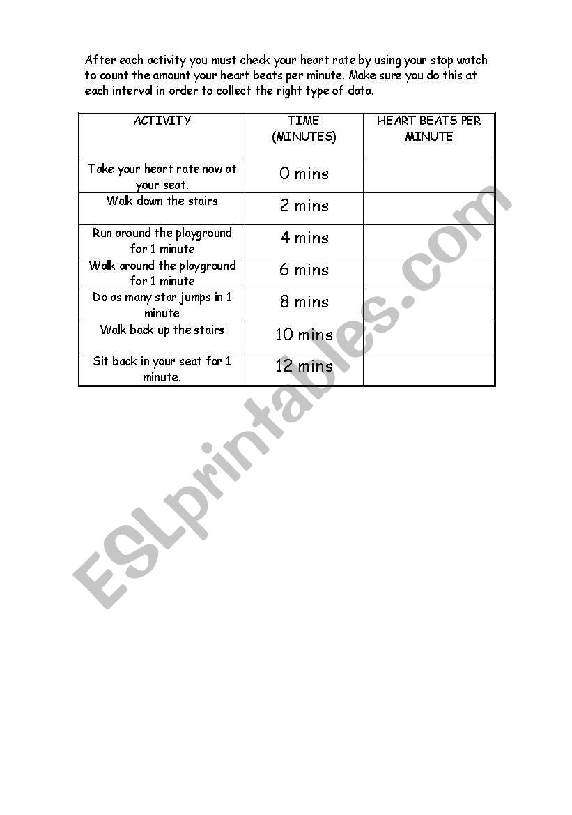 Data handling - heart rate activity table