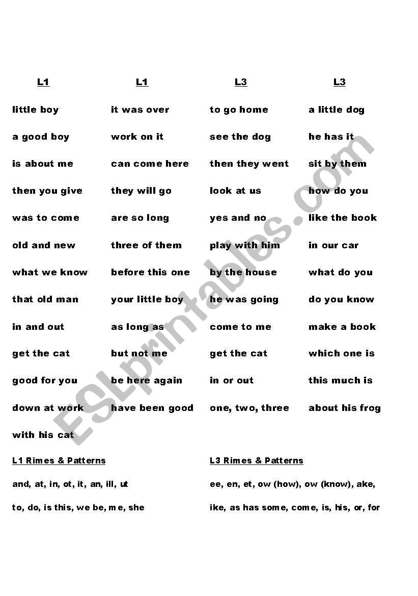 Frys Phrases worksheet