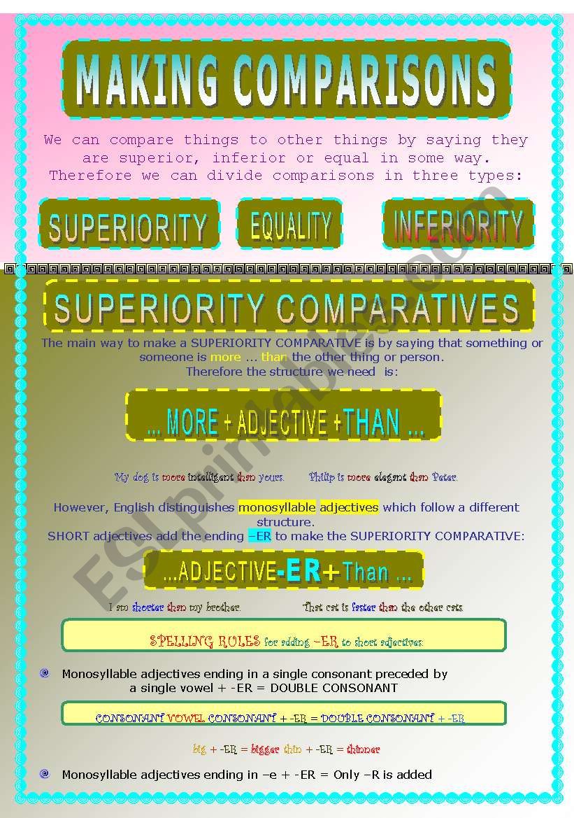 Making comparisons worksheet