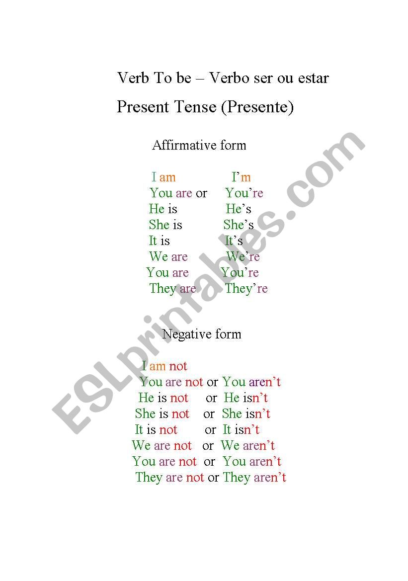 Verb to be worksheet