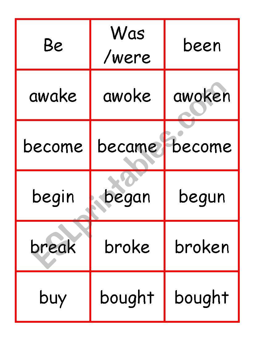 Irregular Verbs Chart worksheet
