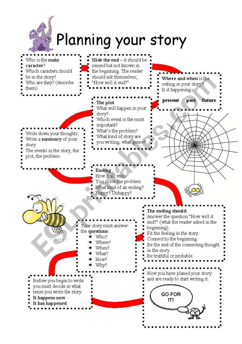 Planning your story worksheet