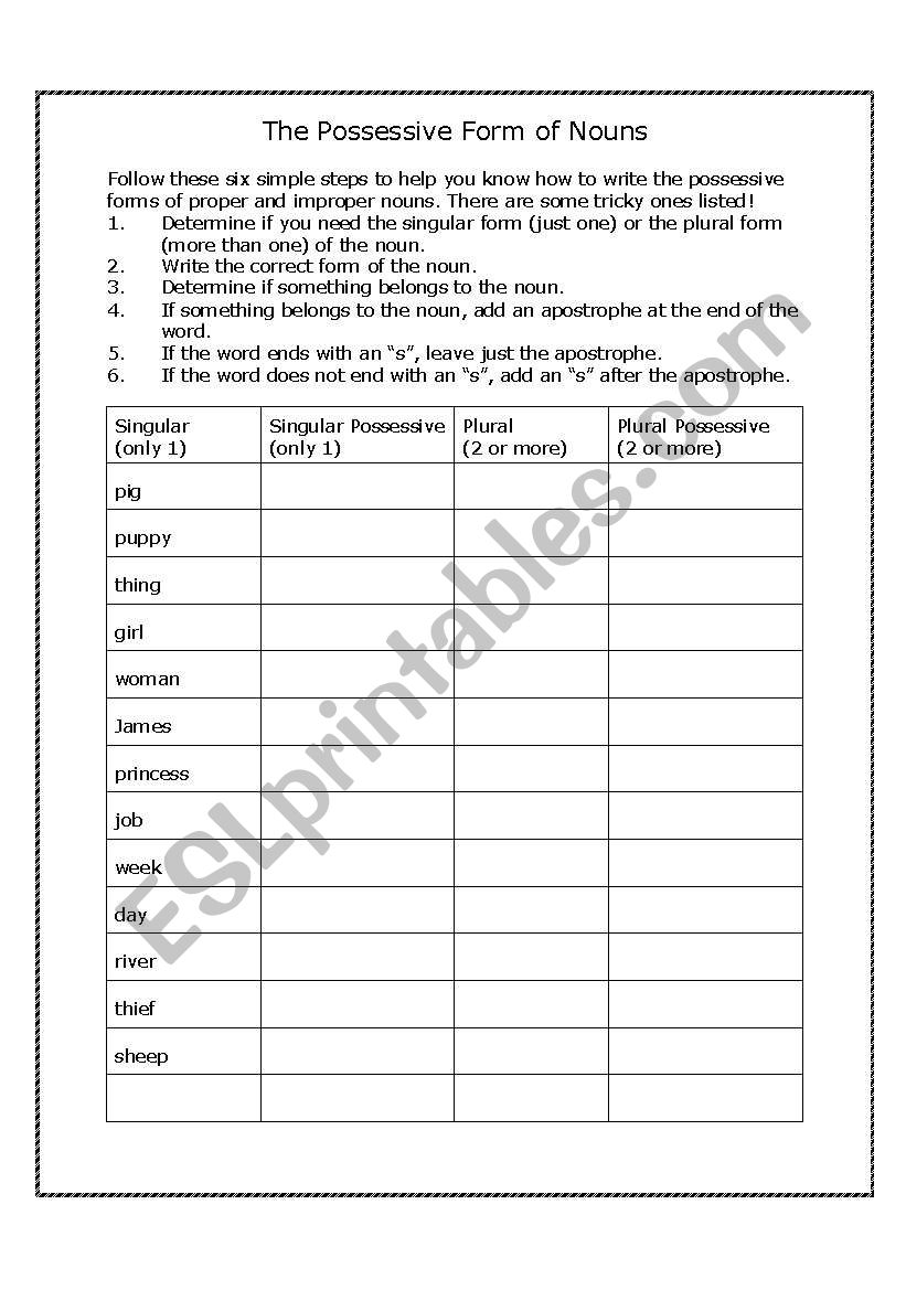 The Possessive Form of Nouns worksheet