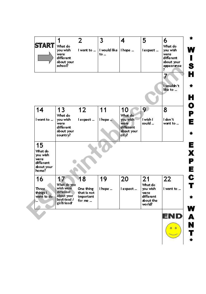 Wish & Hope Board Game worksheet