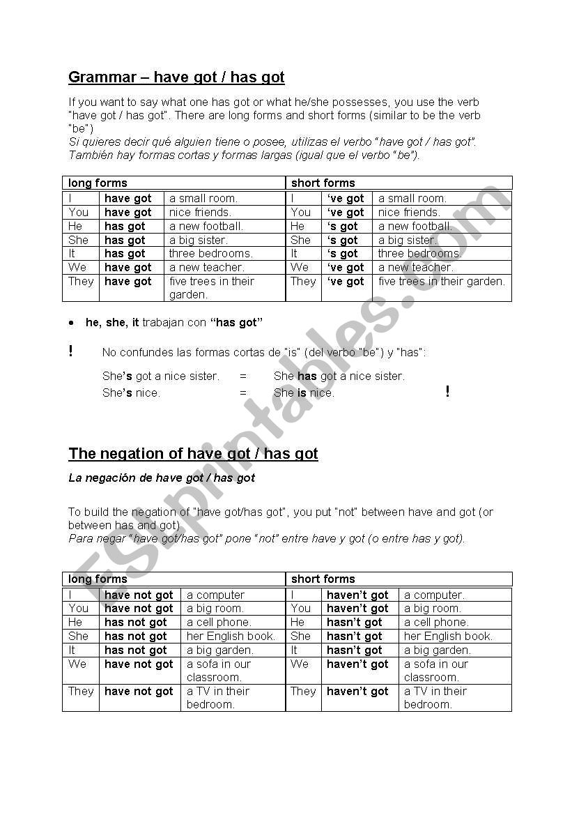 Grammar - have got/ has got worksheet