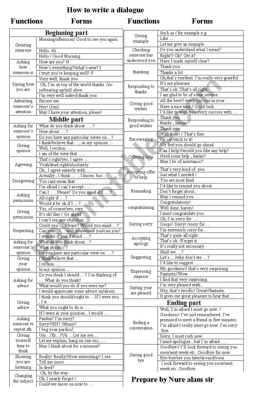  A guide to write dialogue  worksheet