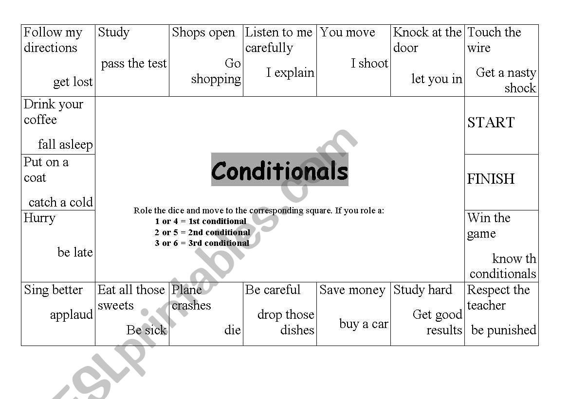 If-clauses, type II worksheet