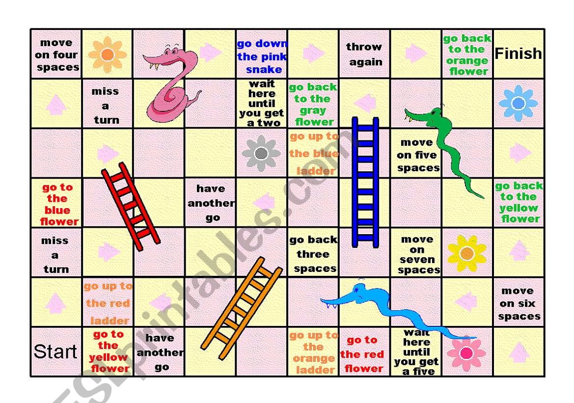 Board Game- Snakes and Ladders