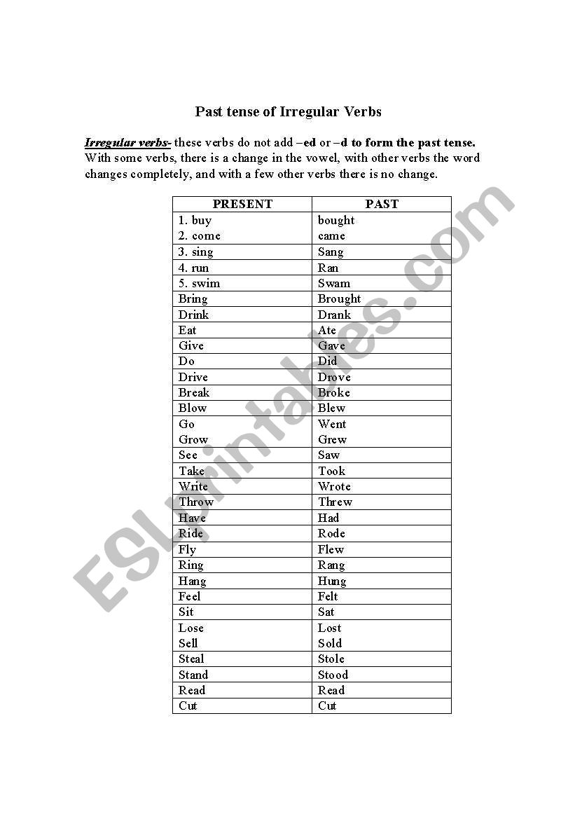 Irregular verbs worksheet