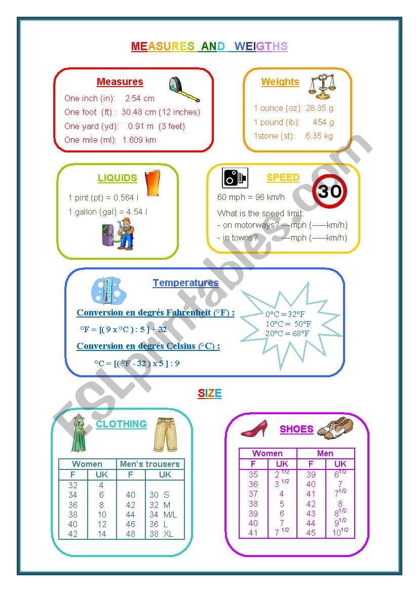 British weights, measures, temperatures, speed, size and their European equivalents