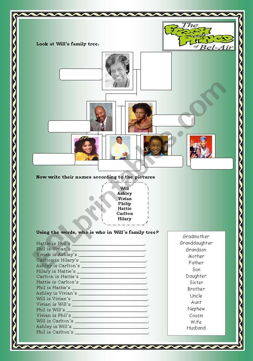 Family Tree - Fresh Prince of Bel-Air