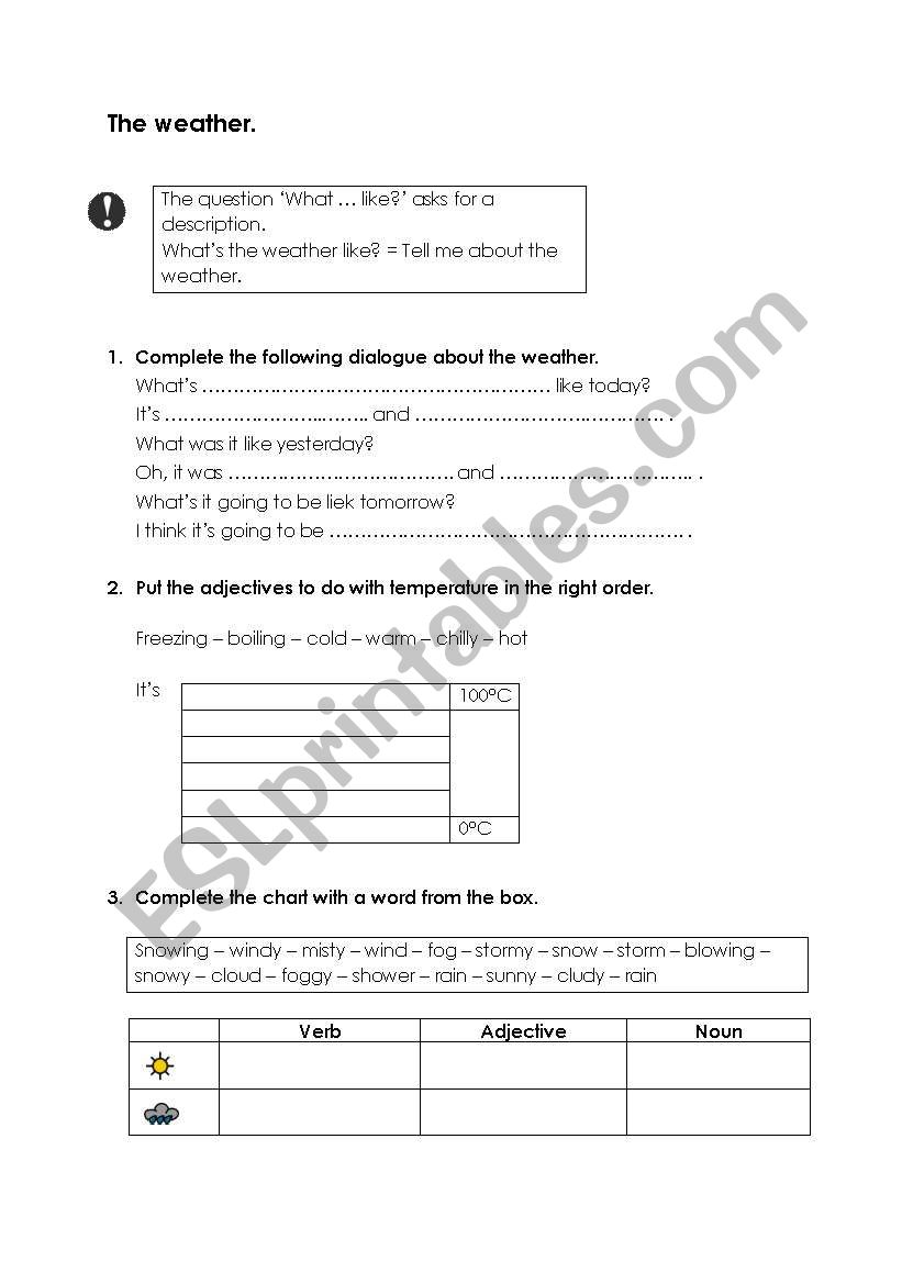 The weather worksheet