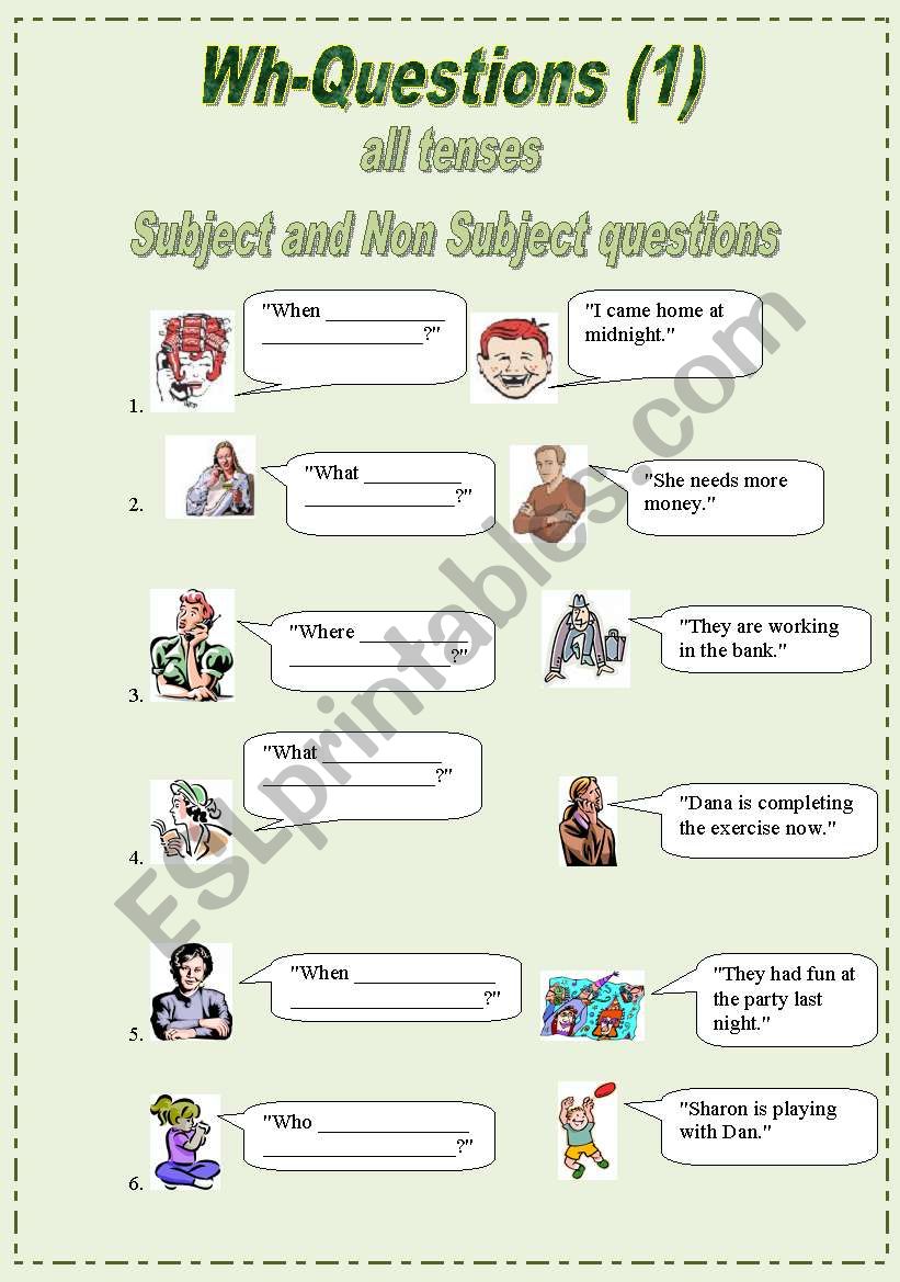 WH- questions (1) worksheet