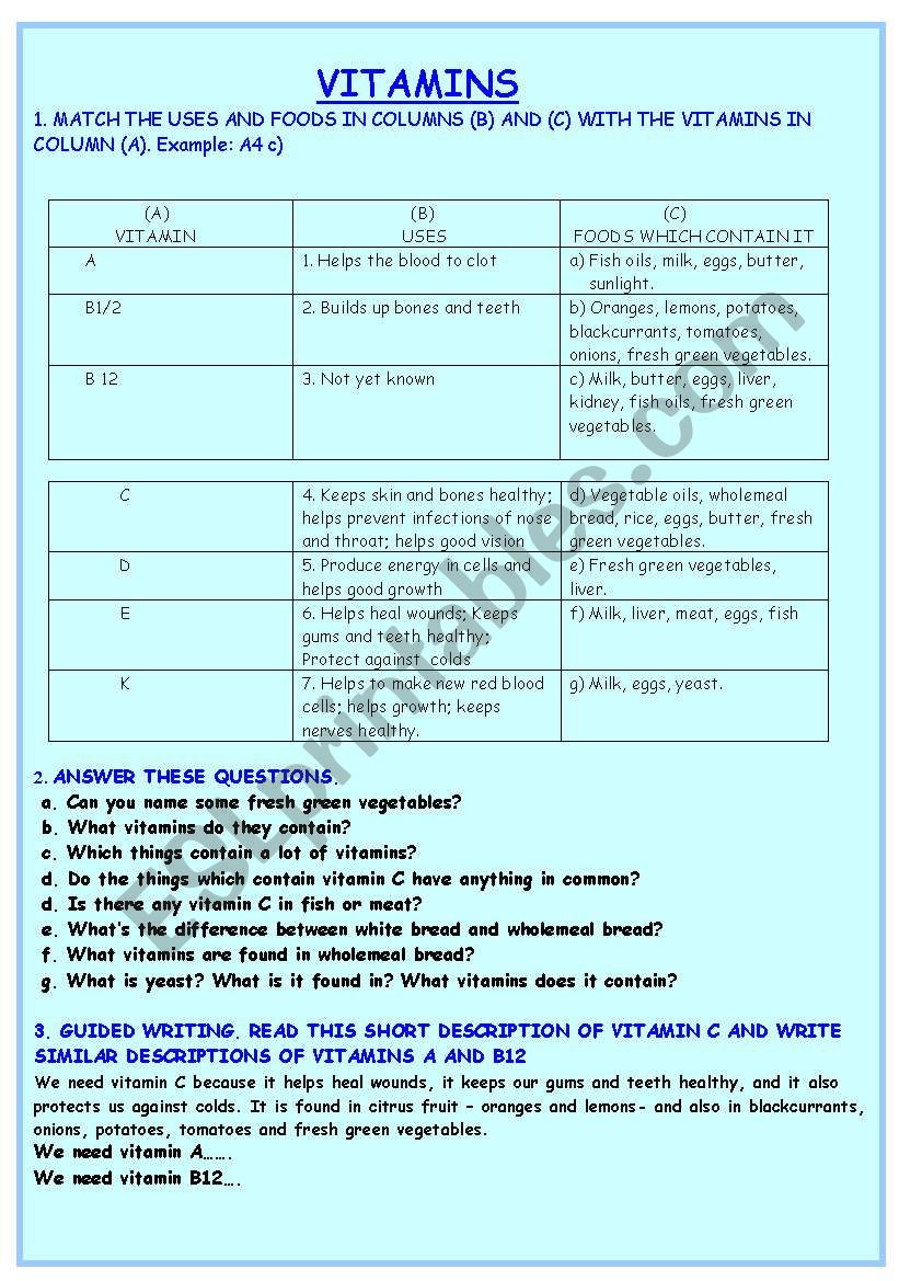 Vitamins worksheet