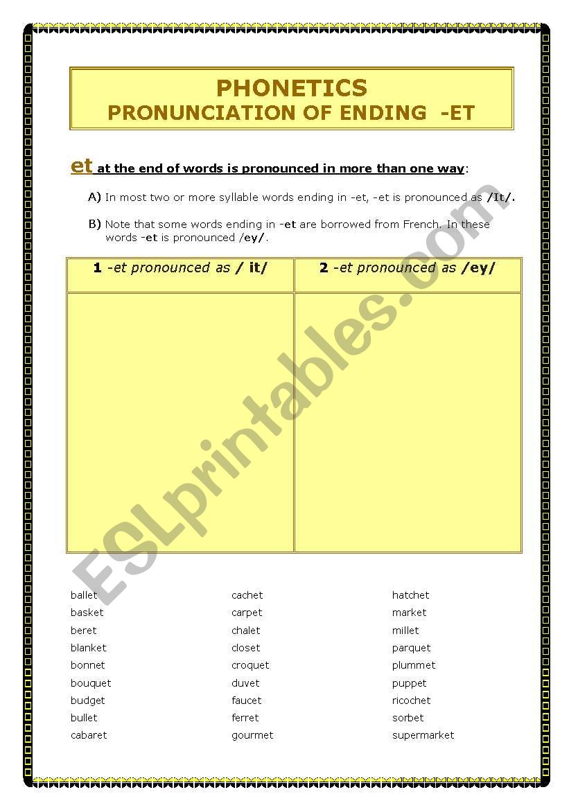 Phonetics - pronunciation of  final -et