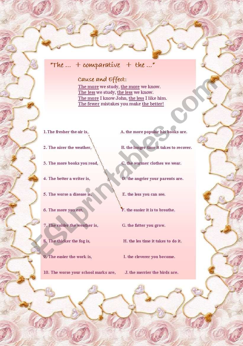 The + comparative + the - The more we study, the more we know. The less we study, the less we know. Your students command of English CANT be good enough without using this structure . The key is there!