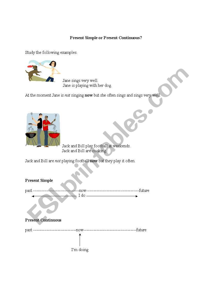 Present Simple or Present Continuous?