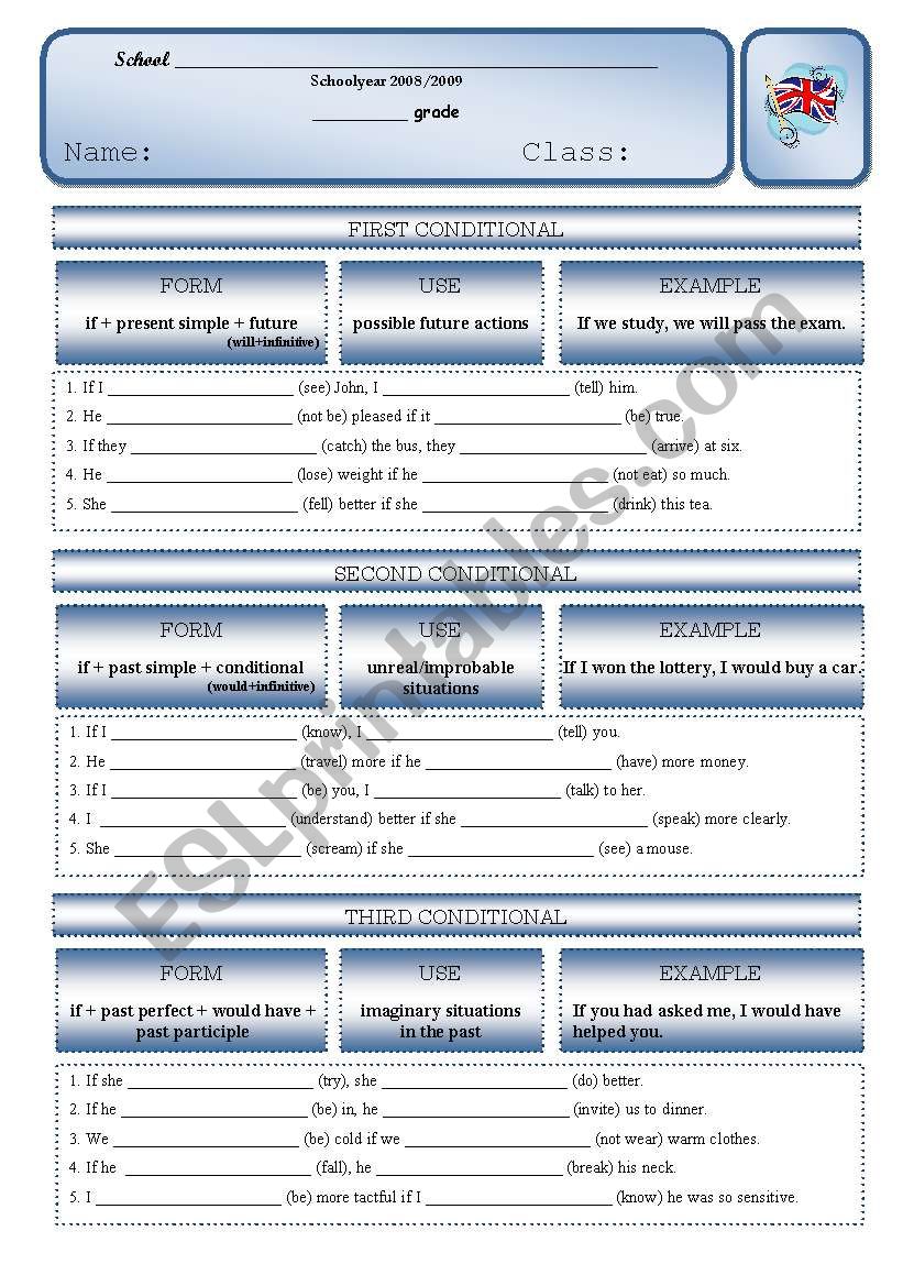 Conditionals (types 1,2,3) worksheet