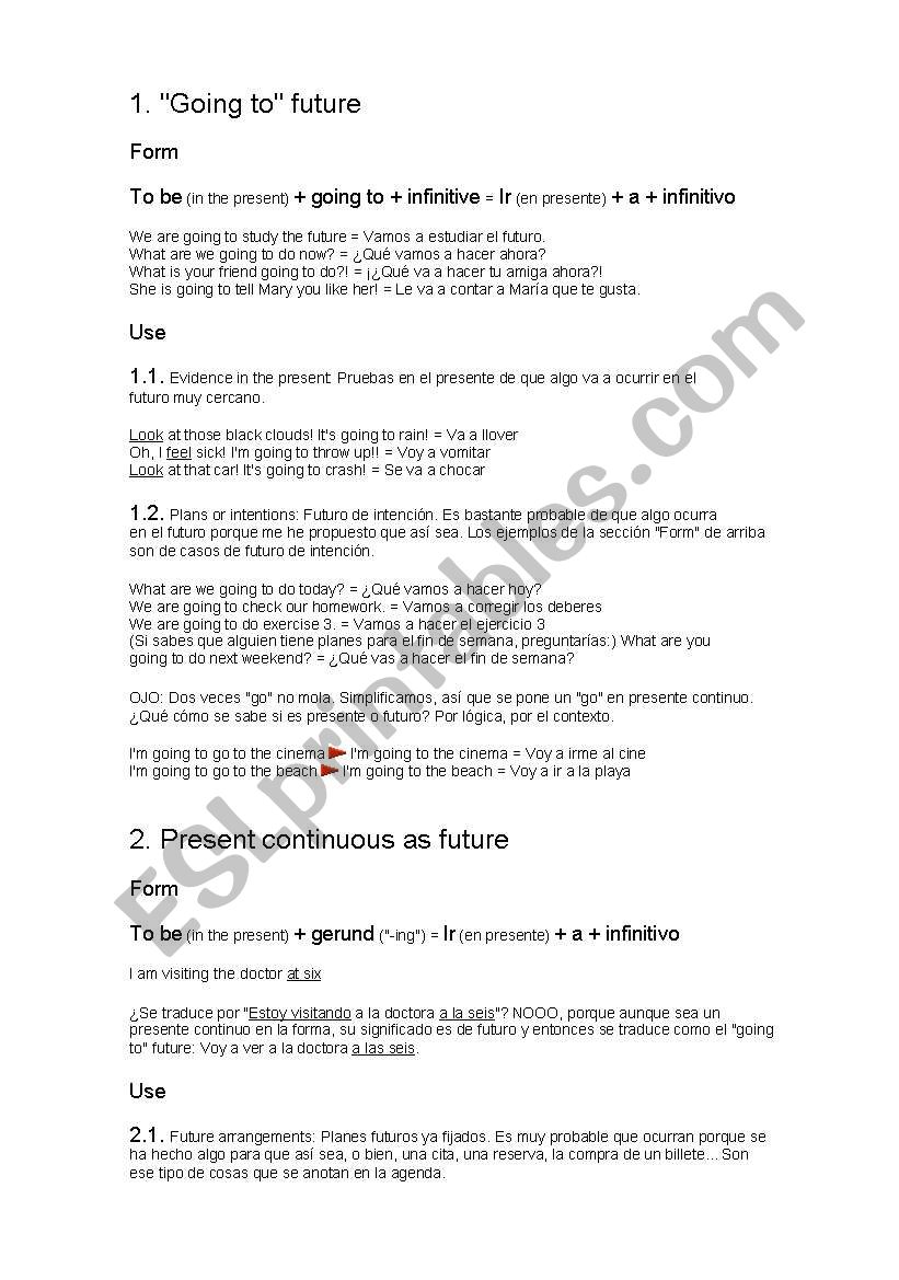 Future worksheet