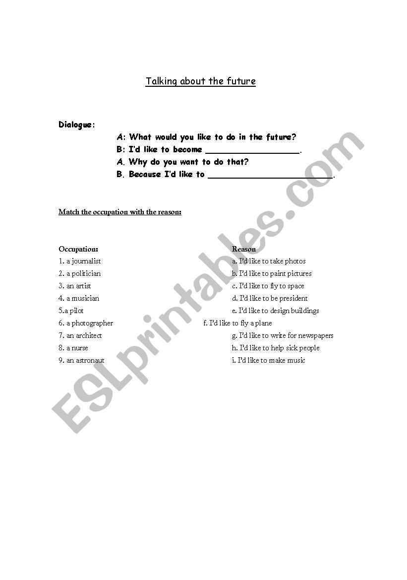 Lets talk about the future worksheet