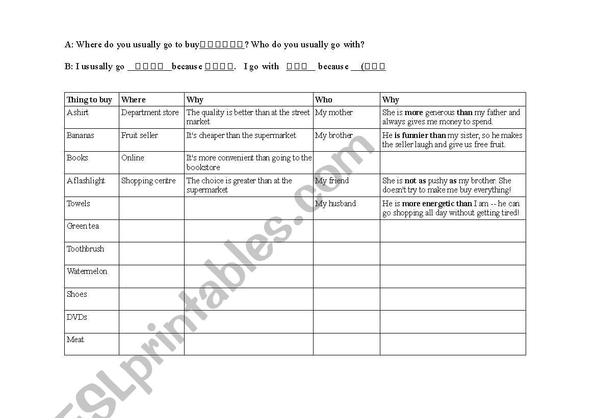 Shopping and comparatives pair activity