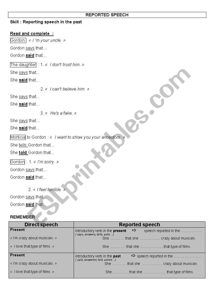 REPORTED SPEECH IN THE PAST worksheet