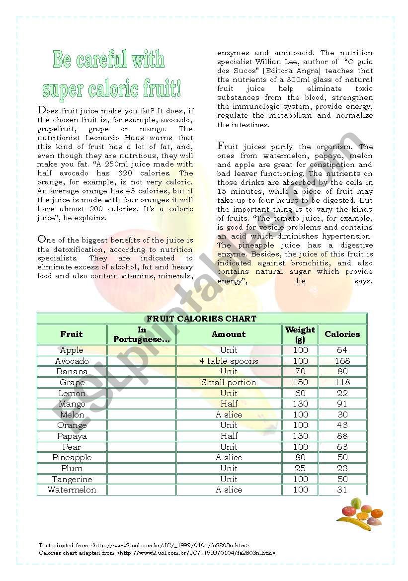 Fruit: The importance of Juice and its Calories