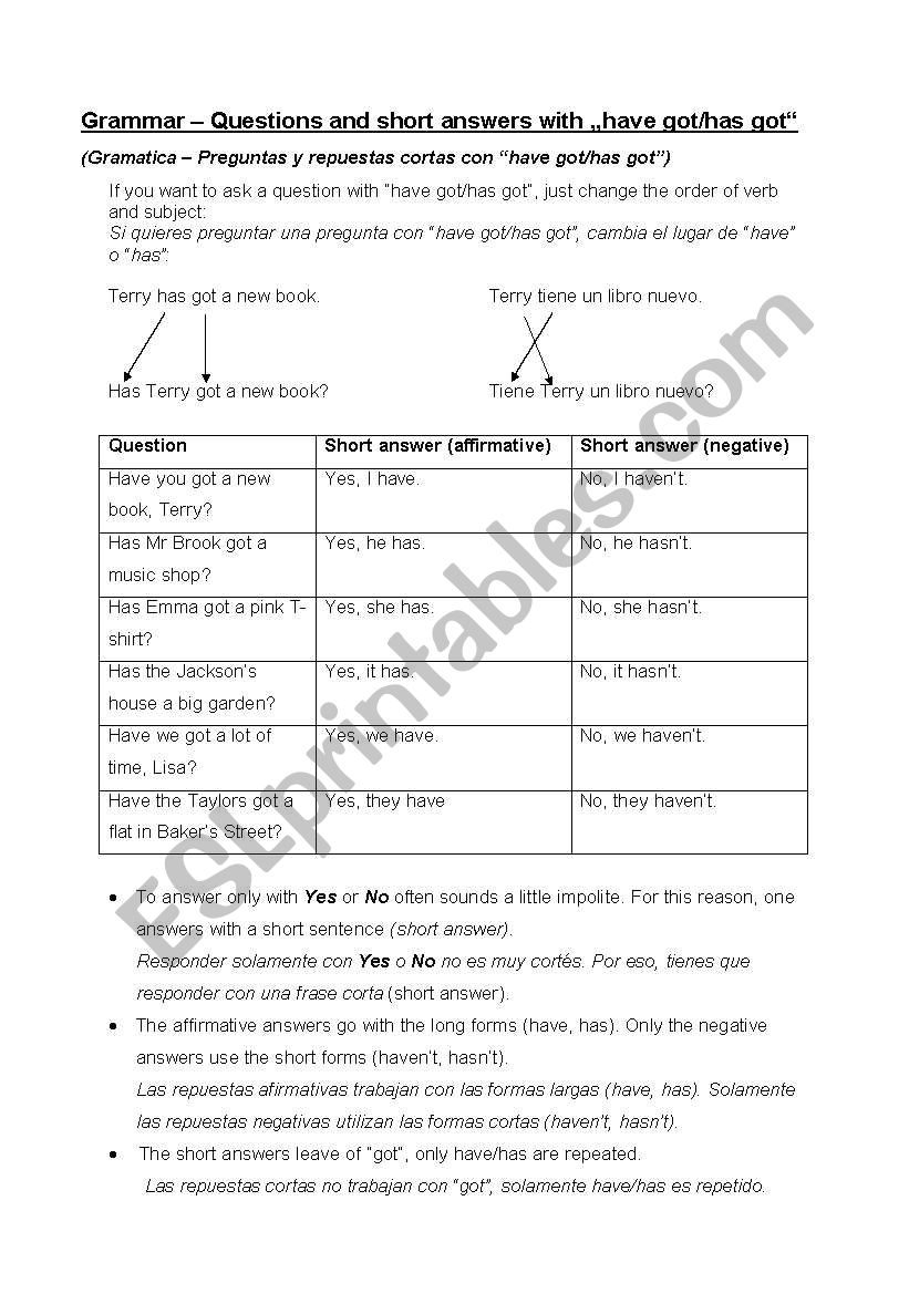 Grammar  Questions and short answers with have got/has got