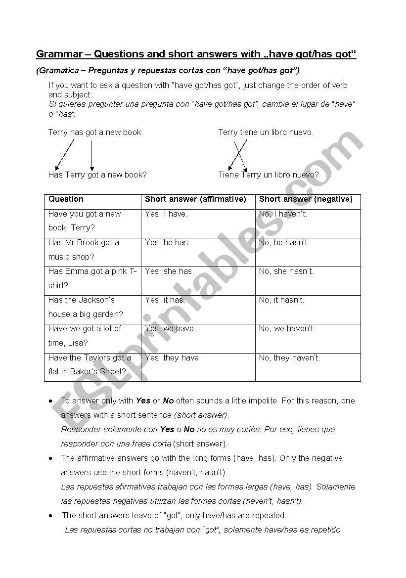 Grammar  Questions and short answers with have got/has got