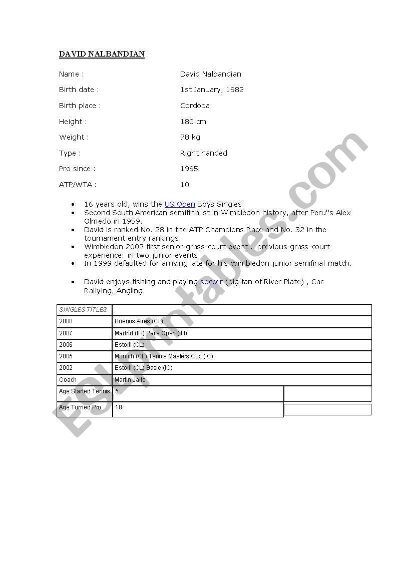 Writing profiles worksheet