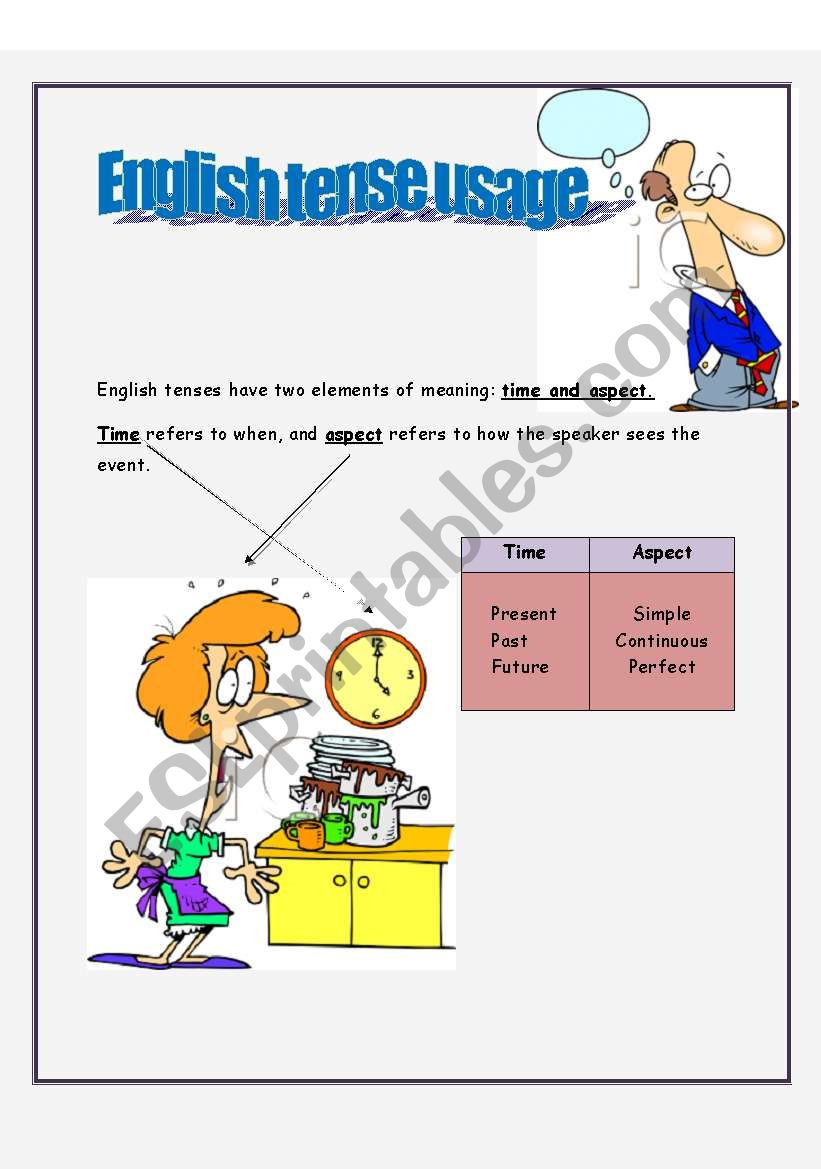 English tense usage- grammar guide and exercise..part 1