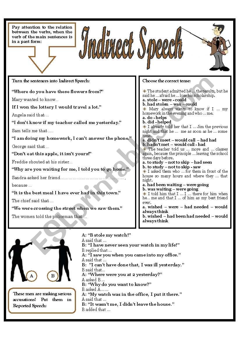 INDIRECT SPEECH worksheet