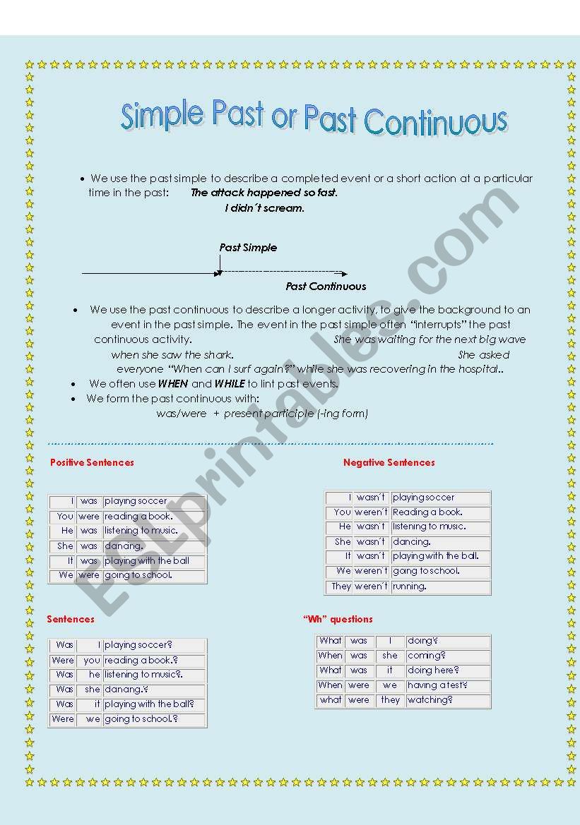 past continuous worksheet