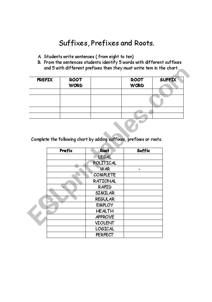 Suffixes, Prefixes and Roots worksheet